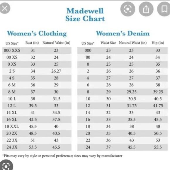 MADEWELL 10" High-Rise Skinny Crop Jeans Sheffield Wash Sz 28 #MC515 EUC - Picture 8 of 8